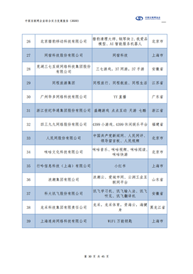 中国互联网协会:《2020年中国互联网企业综合实力研究报告》(全文)